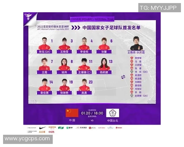 中国足球队最新球员名单及备战情况分析全面解读 中国足球队最新球员名单及备战情况分析全面解读